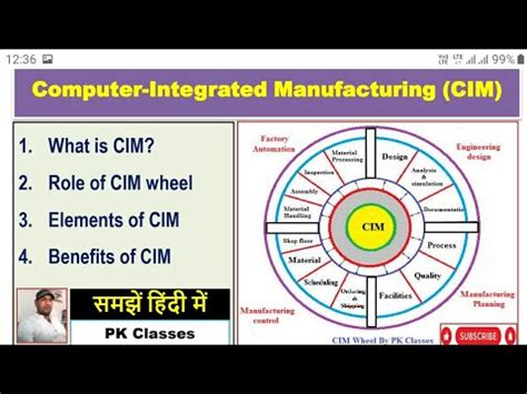 xxxx cim|'Cim compilation' Search .